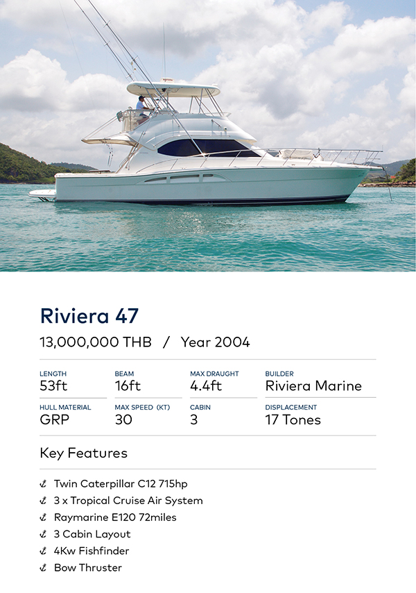 Riviera 47